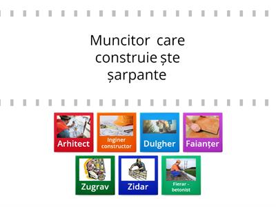 Activități, meserii specifice în construcții