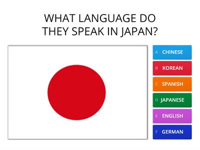 LANGUAGES