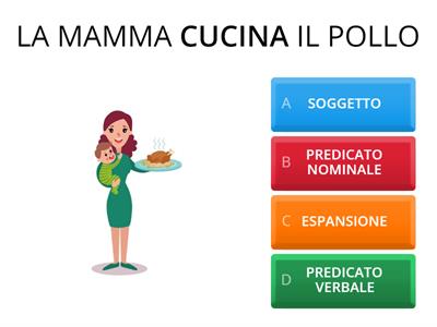 ANALISI LOGICA: PREDICATO, SOGGETTO, ESPANSIONI