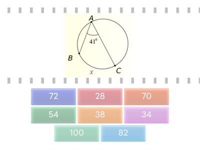 Центральні і вписані кути