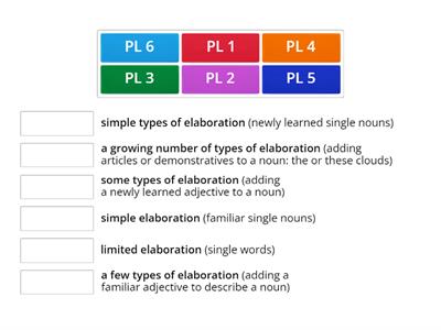 Kindergarten: Discourse - Density