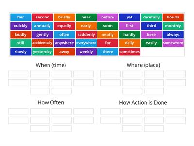 Adverb Sort