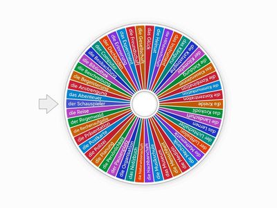 Buchstabierwettbewerb 4. Klasse A