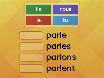 Parler : je, tu, nous, ils