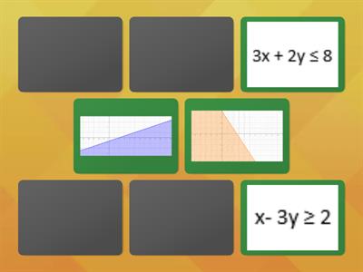 Grafik pertidaksamaan Linear Dua Variabel