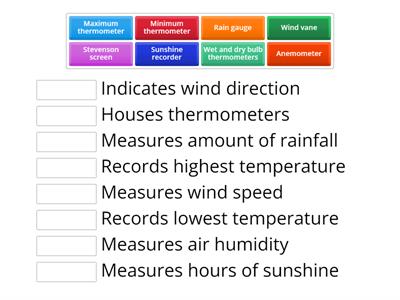 Weather instruments 2