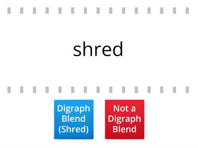 Digraph Blend?