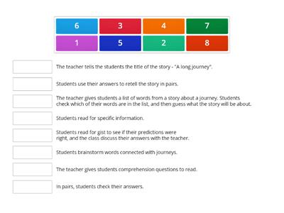 Stages of a reading skill lesson plan