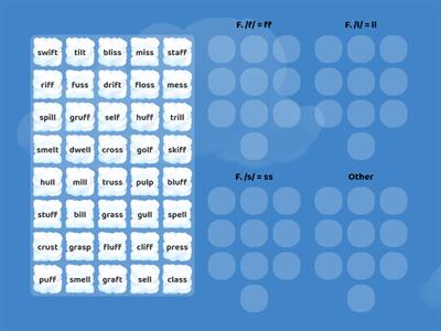 FLOSS Rule Sort