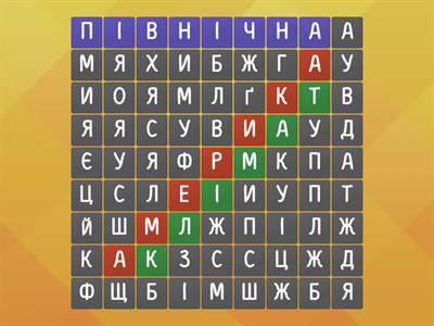 Географія 7 кл