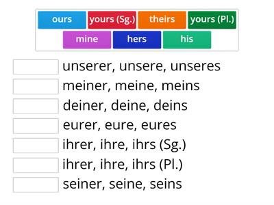 Possessive pronouns