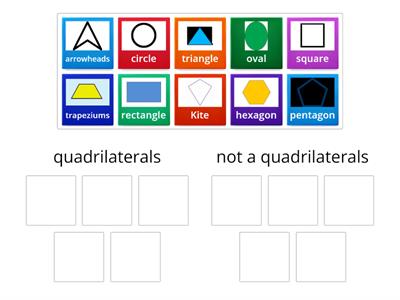 Quadrilateral sort