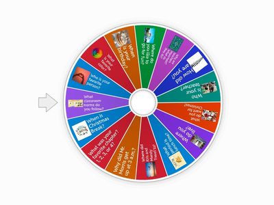 WH Questions for SPED Students ( Group 1 & 2 ) 