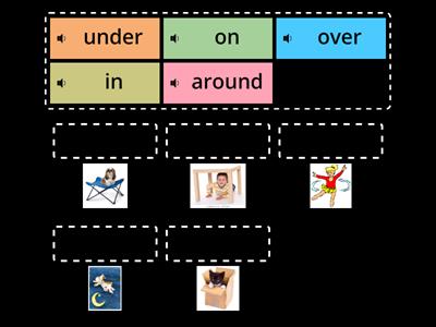 prepositions under over in around on