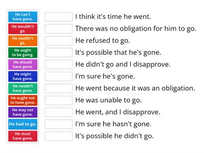 Modal verbs - Advanced C1