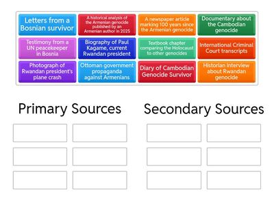 Primary & Secondary Sources Facing History Capstone