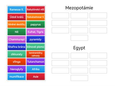 Mezopotámie, Egypt