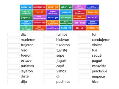 Preterite Irregulars