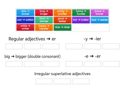 Spelling comparative adjectives (GG2, Unit 4.2)