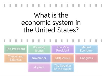 The Executive Branch