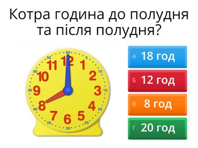 Години до полудня та після полудня.