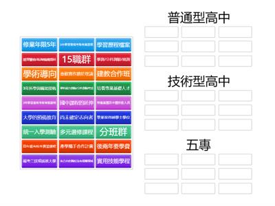 國中畢業生升學進路大挑戰315