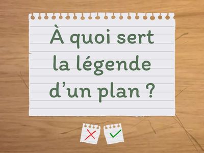 Revision  Géographie 2