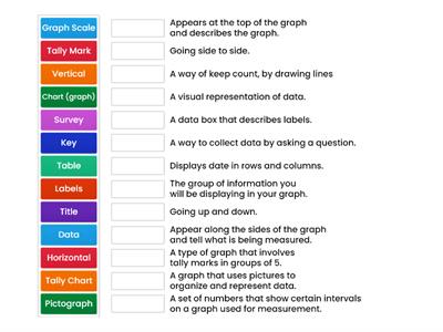 Data, Data ... Everywhere Vocabulary