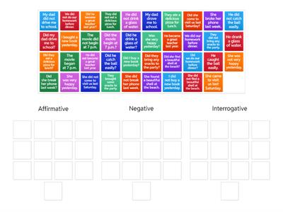 Simple past - Affirmative, Negative & Interrogative