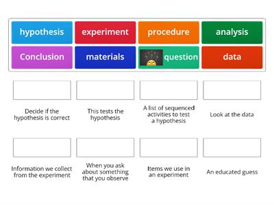 Scientific Method