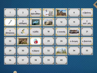 Μικρό λεξικό 1 - α/β/γ