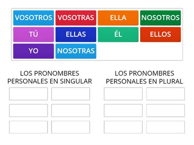 EL NÚMERO EN LOS PRONOMBRES PERSONALES