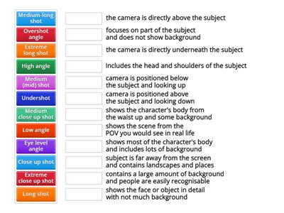 Camera angles and shots