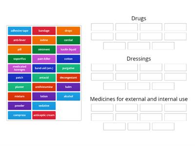 Medicine Vocabulary