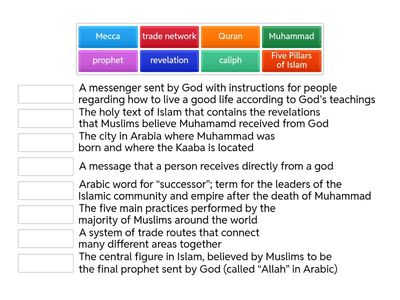 KEY TERMS- Unit 5: Medieval Islam