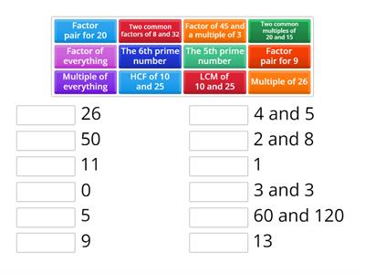 Factors, multiples and primes.