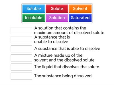 S1 Matter L6 Solubility 