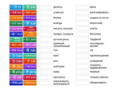 соп все слова викторина elem.compr. - 17 урок