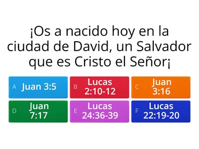 Escrituras de Dominio semestre 1 Nuevo Testamento 2023