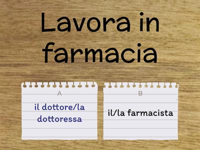 PROFESSIONI E LUOGHI DI LAVORO