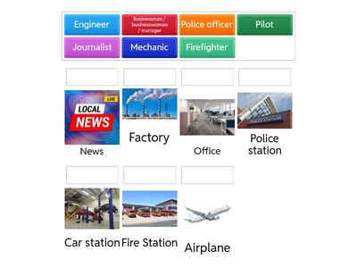 Profissões e locais de trabalho