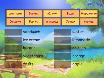 продукты на английском