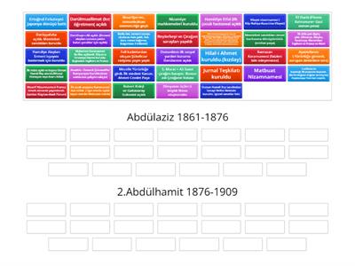 Osmanlı 19.yy 2.Dönem