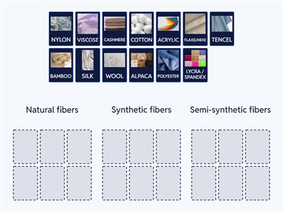 Textile fibers for clothes grouping 