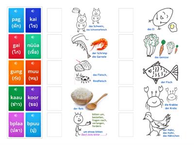 Lektion 2_Wortschatz 1 (อ่านให้)