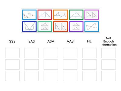 Sorting Congruent Triangles