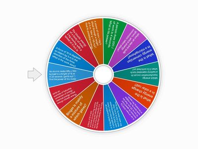 Ice Breaker Wheel Physics( Work, Power and Energy)