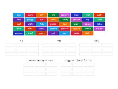 Plural nouns