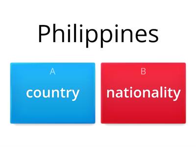 Country / Nationality