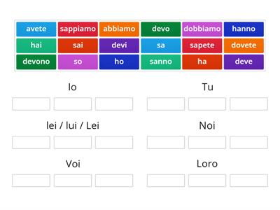 Avere / sapere / dovere